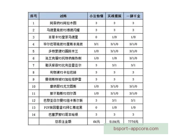 权威体育竞猜平台官网带你全面解析赛事投注技巧与策略