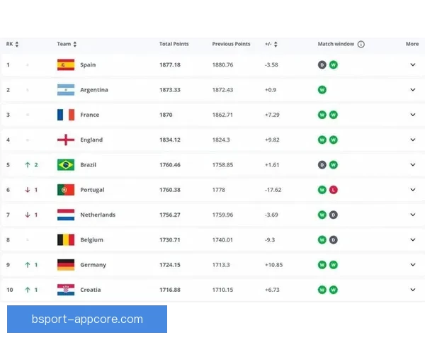 世界杯竞猜赔率平台全解析从玩法规则到数据策略与风险控制指南