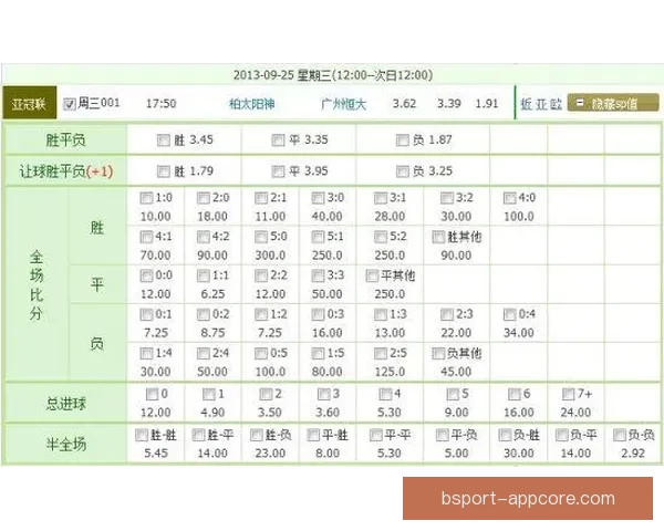 足球竞猜网站最新赔率分析与赛事预测平台推荐指南安全稳定玩法详解